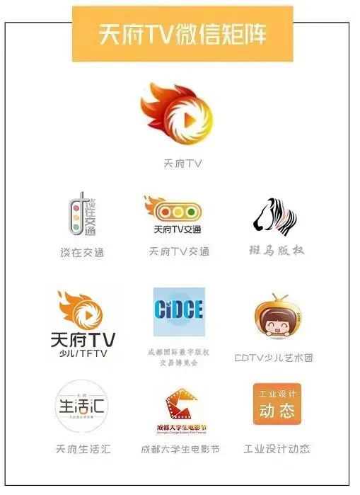 版權(quán)賦能城市高質(zhì)量發(fā)展 成都以數(shù)字文創(chuàng)點(diǎn)亮第十九屆文博會